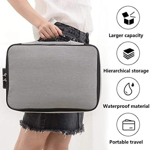 Document Organizer Bag 📁🧳