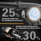 🍃 2 in 1 Portable Mini Leaf Blower & Vacuum for Lawn 🧹