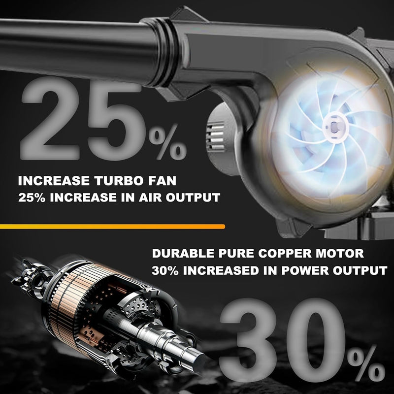 🍃 2 in 1 Portable Mini Leaf Blower & Vacuum for Lawn 🧹