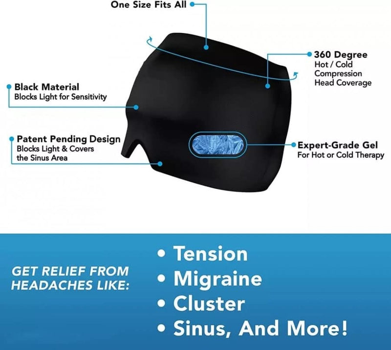 Headache Migraine Relief Cap