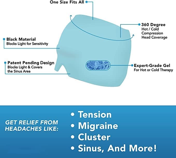Headache Migraine Relief Cap